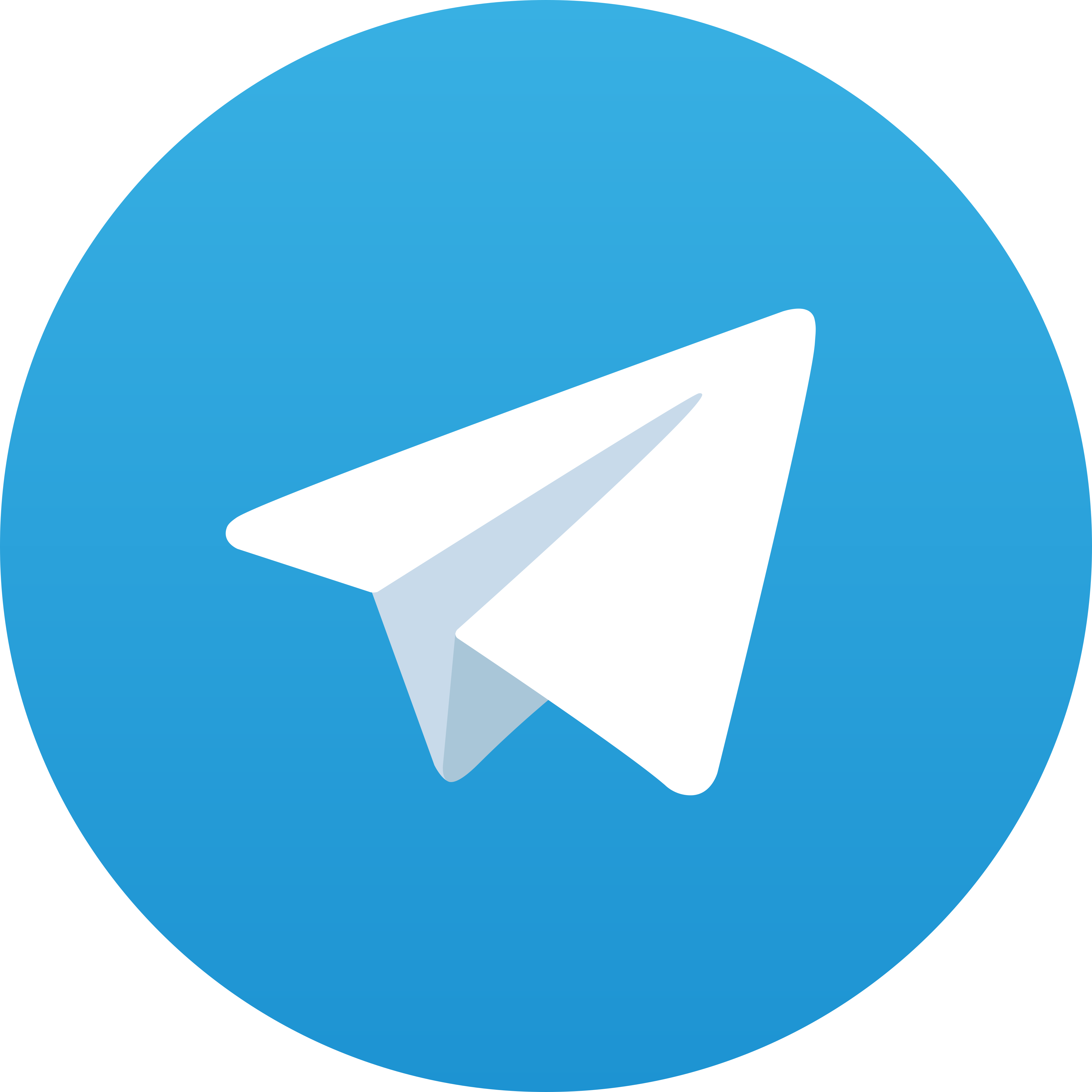 Telegram GACA123